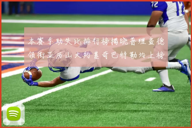 本赛季助失比排行榜揭晓普理查德领衔亚历山大约基奇巴特勒均上榜